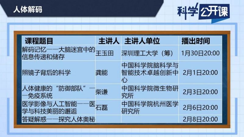恶意网站Hosts屏蔽文件
