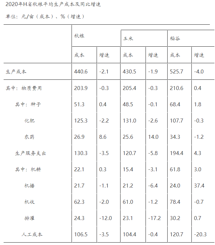 批量图片处理软件(ImBatch)