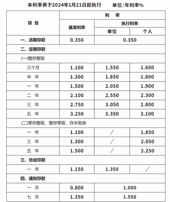 开云kaiyun官方网页版V2.1专业版