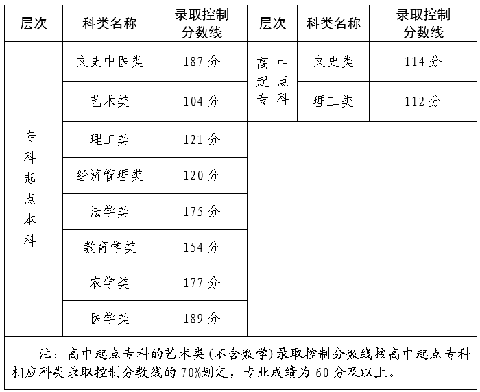 问鼎娱乐app 2025最新版 经济贸易界面特写