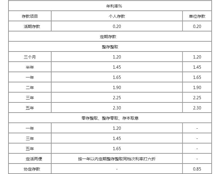 云开全站app登录入口