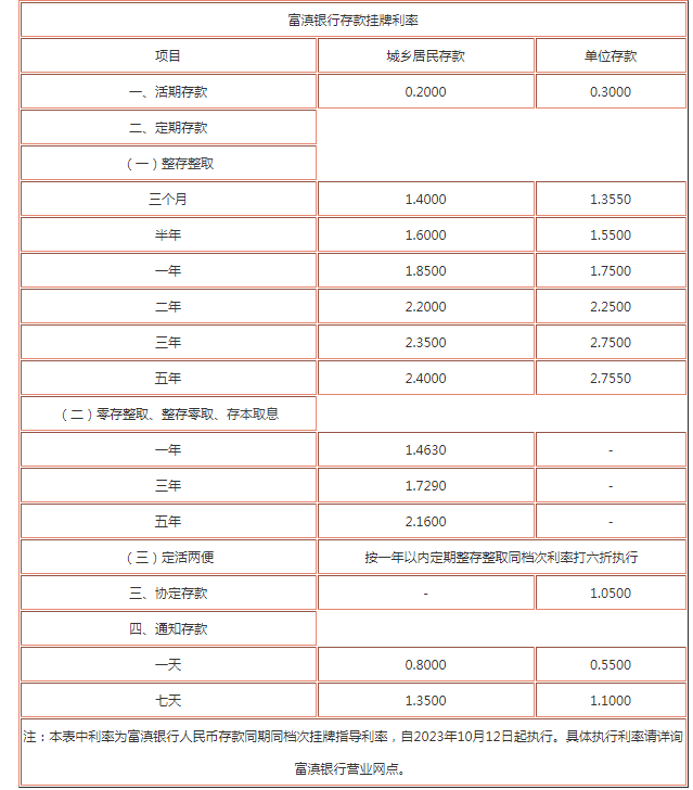 永利澳门娱乐场V7.4专业版
