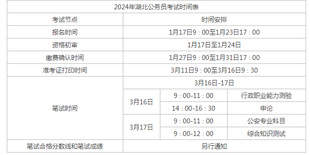 体育赛事投注软件app2025版角色技能界面