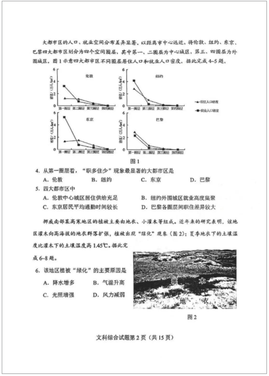 winrar压缩包软件