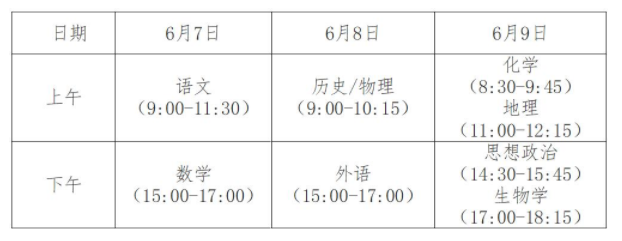 tyc1286太阳集团登录V9.8专业版