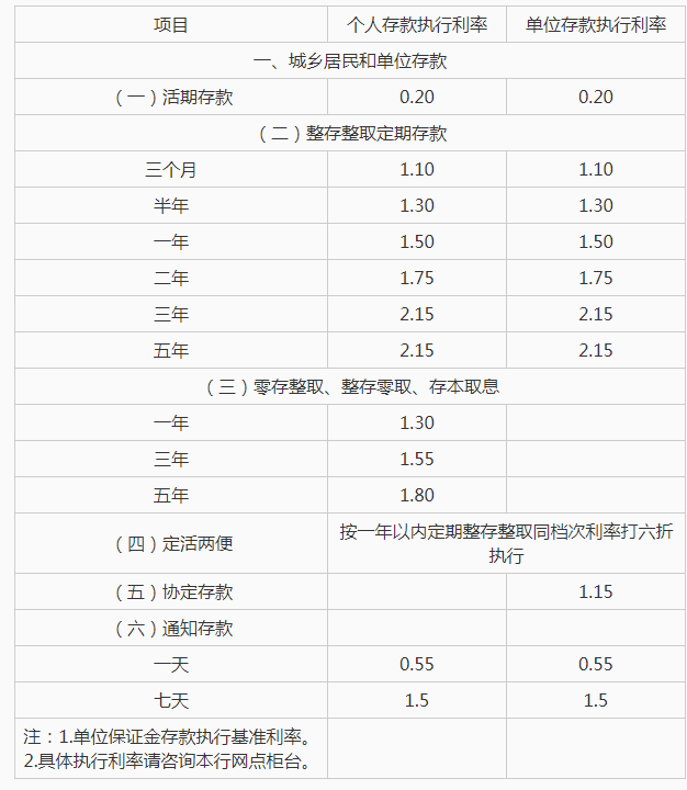 ylg888888V6.1专业版
