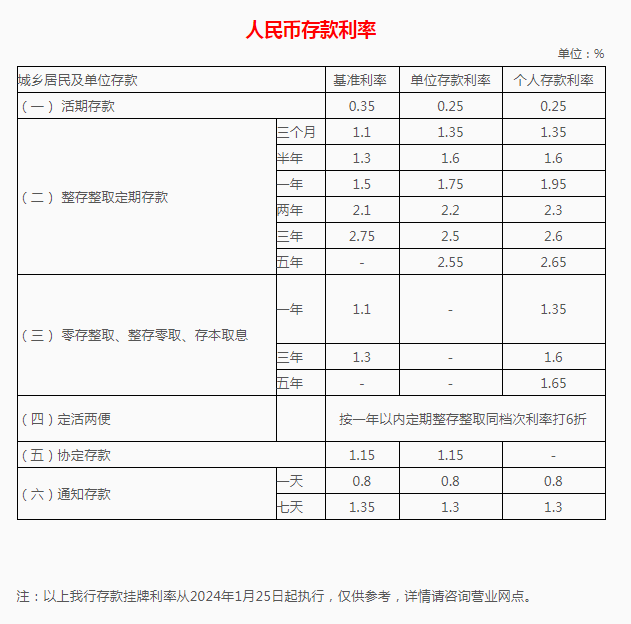 贵州药材APP