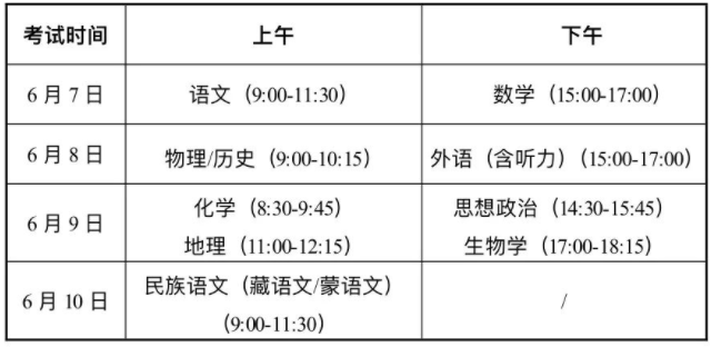 武装直升飞机3