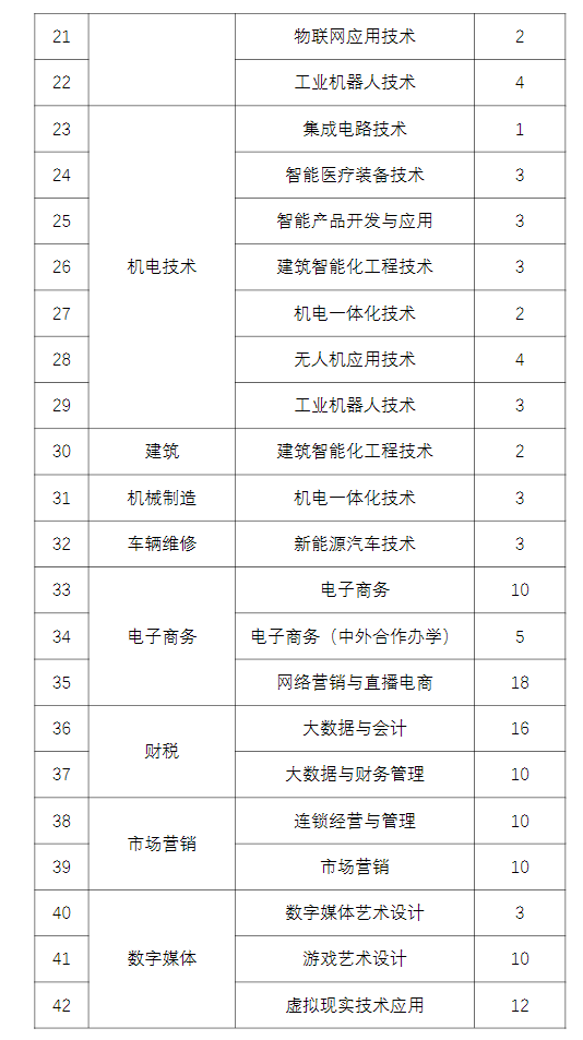 贵州药材APP