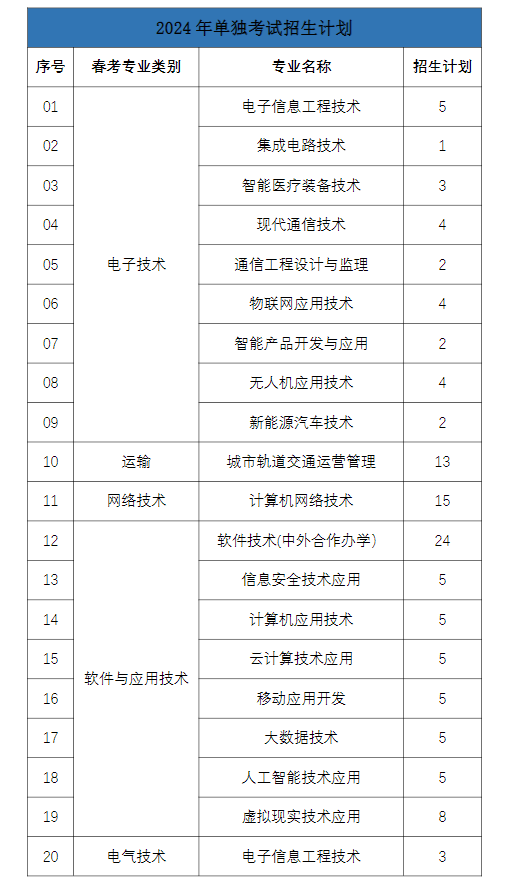bet333appV4.6专业版