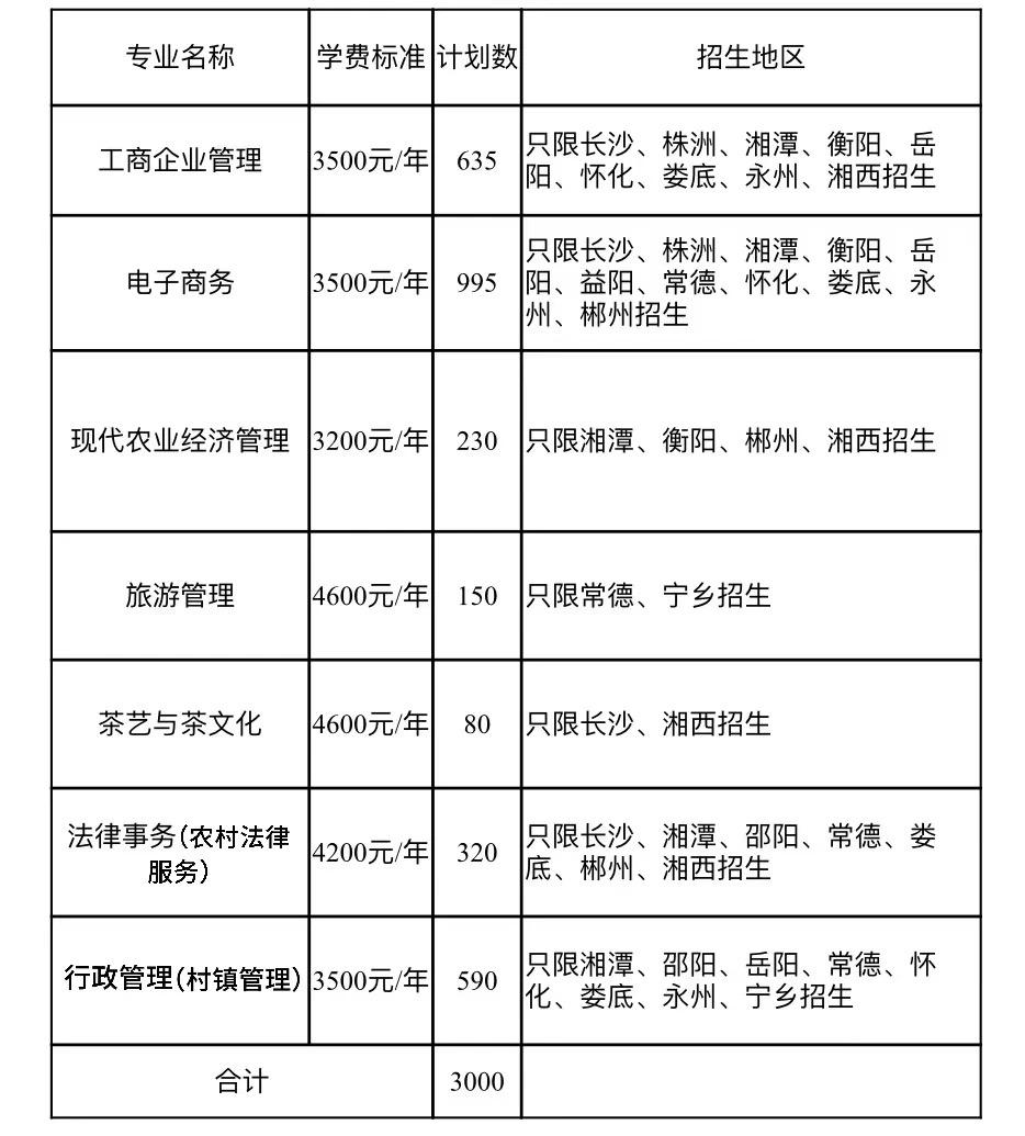 星空无限传媒appV2.7专业版