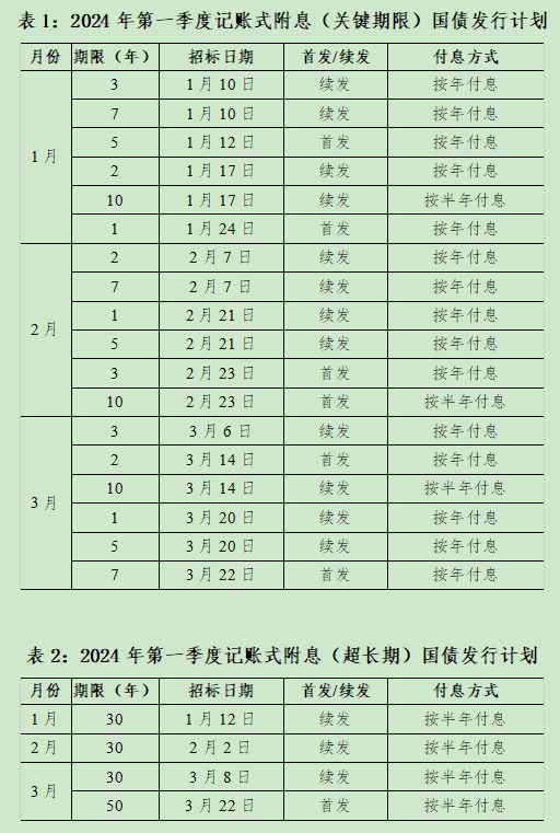河南汽车维修平台APP