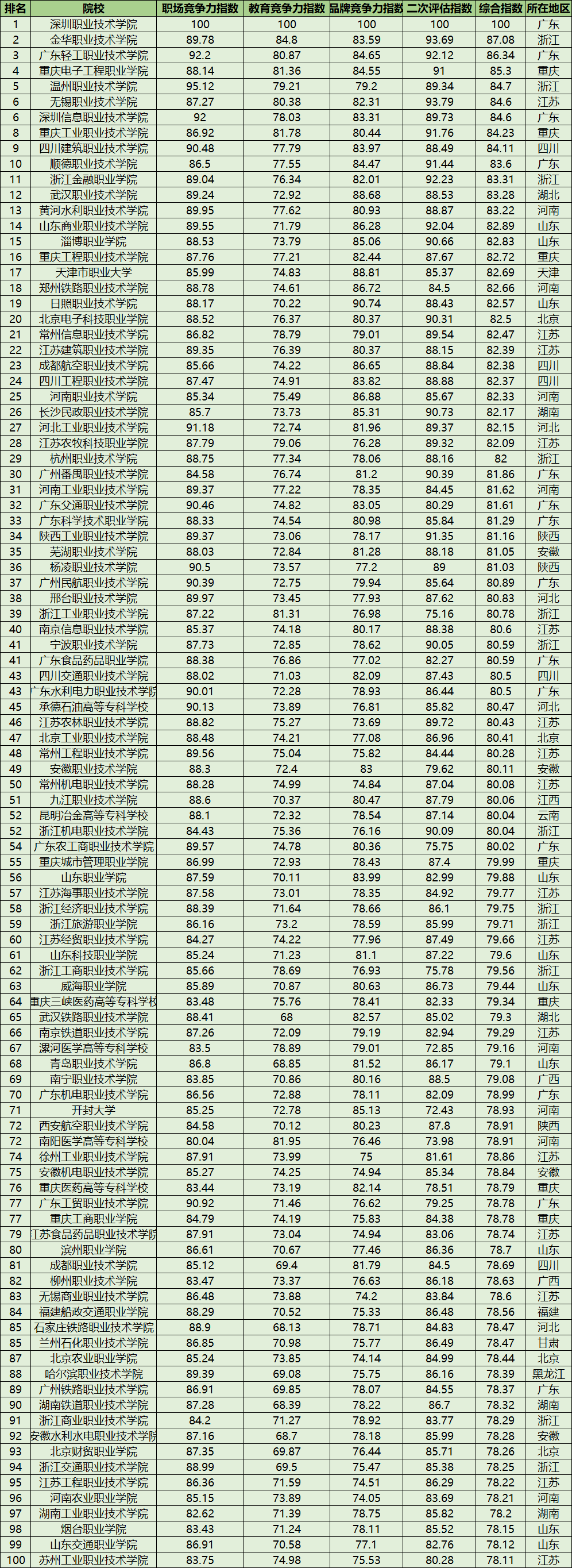 米乐m6竞彩注册安卓版二维码