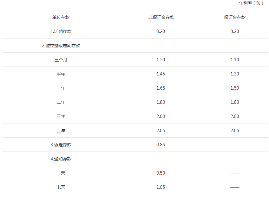 河南汽车维修平台APP