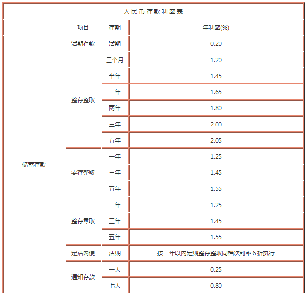 开心娱乐app安卓版二维码