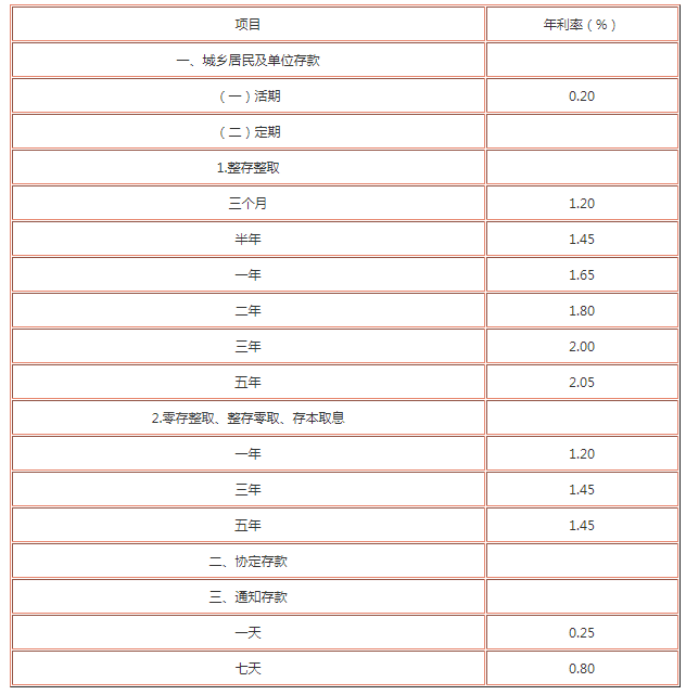 河南汽车维修平台APP