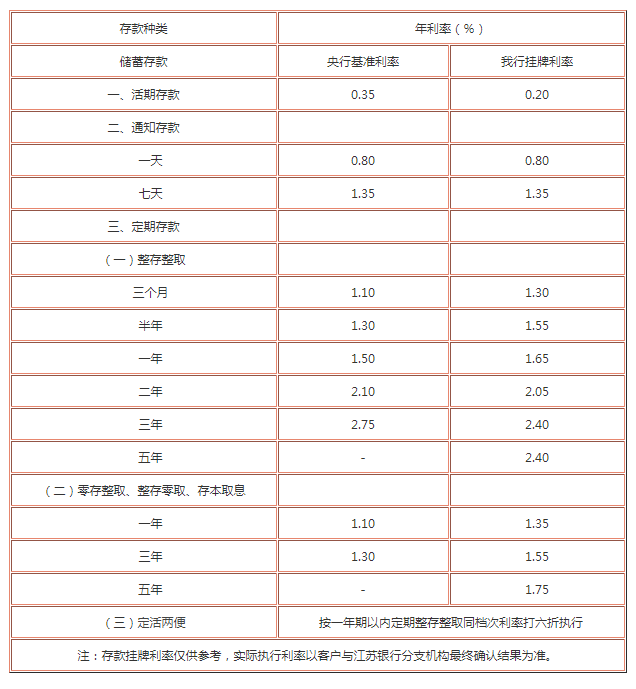 诺亚体育登录V4.5专业版
