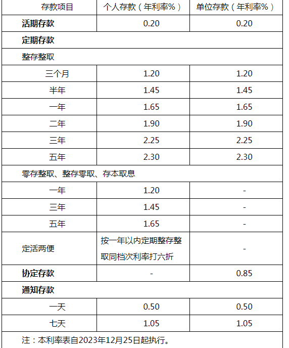 kaiyun官方网站appV3.1专业版