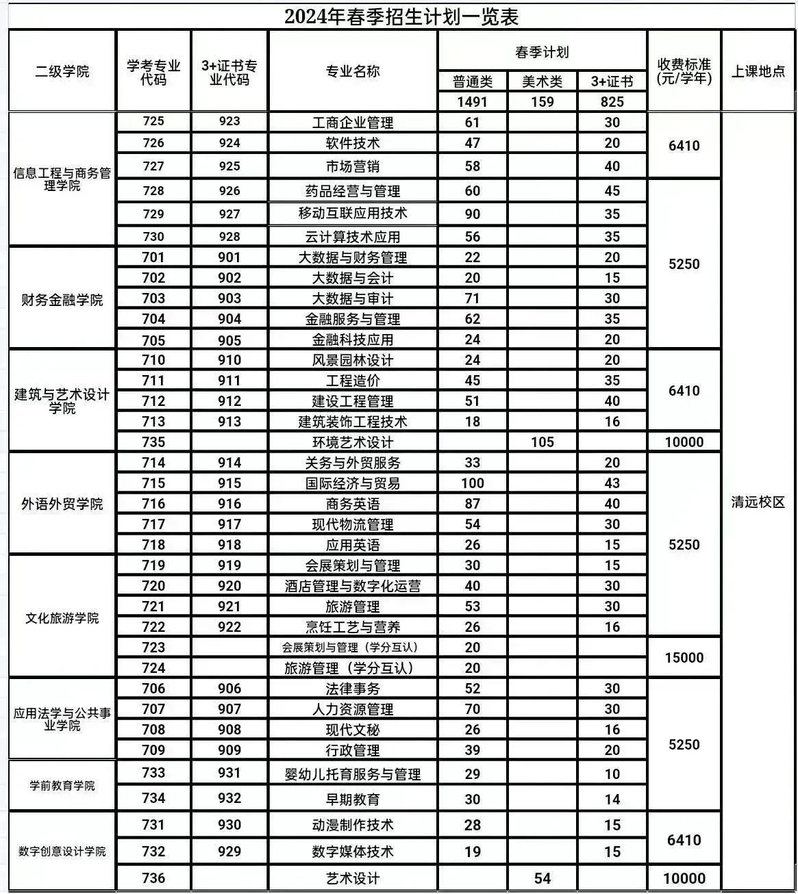 星空彩票app 2025版物理效果与光影展示