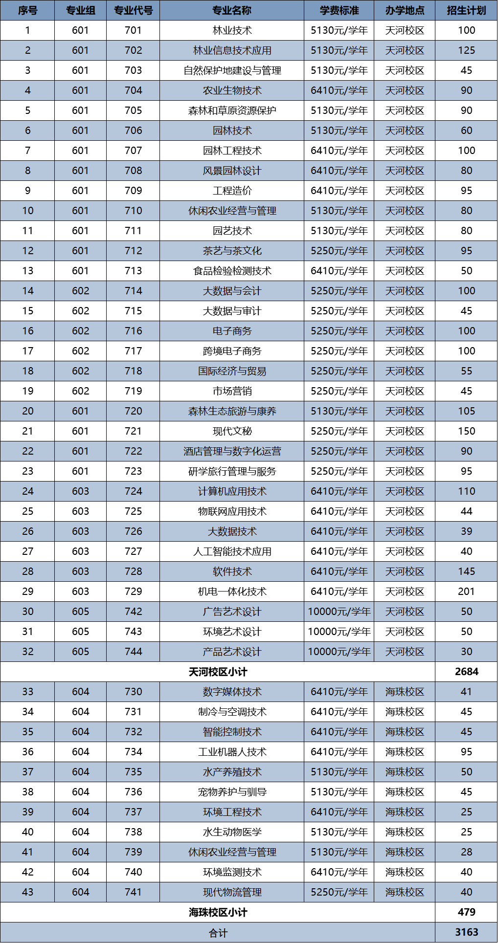 庞中华钢笔行书字帖PS版