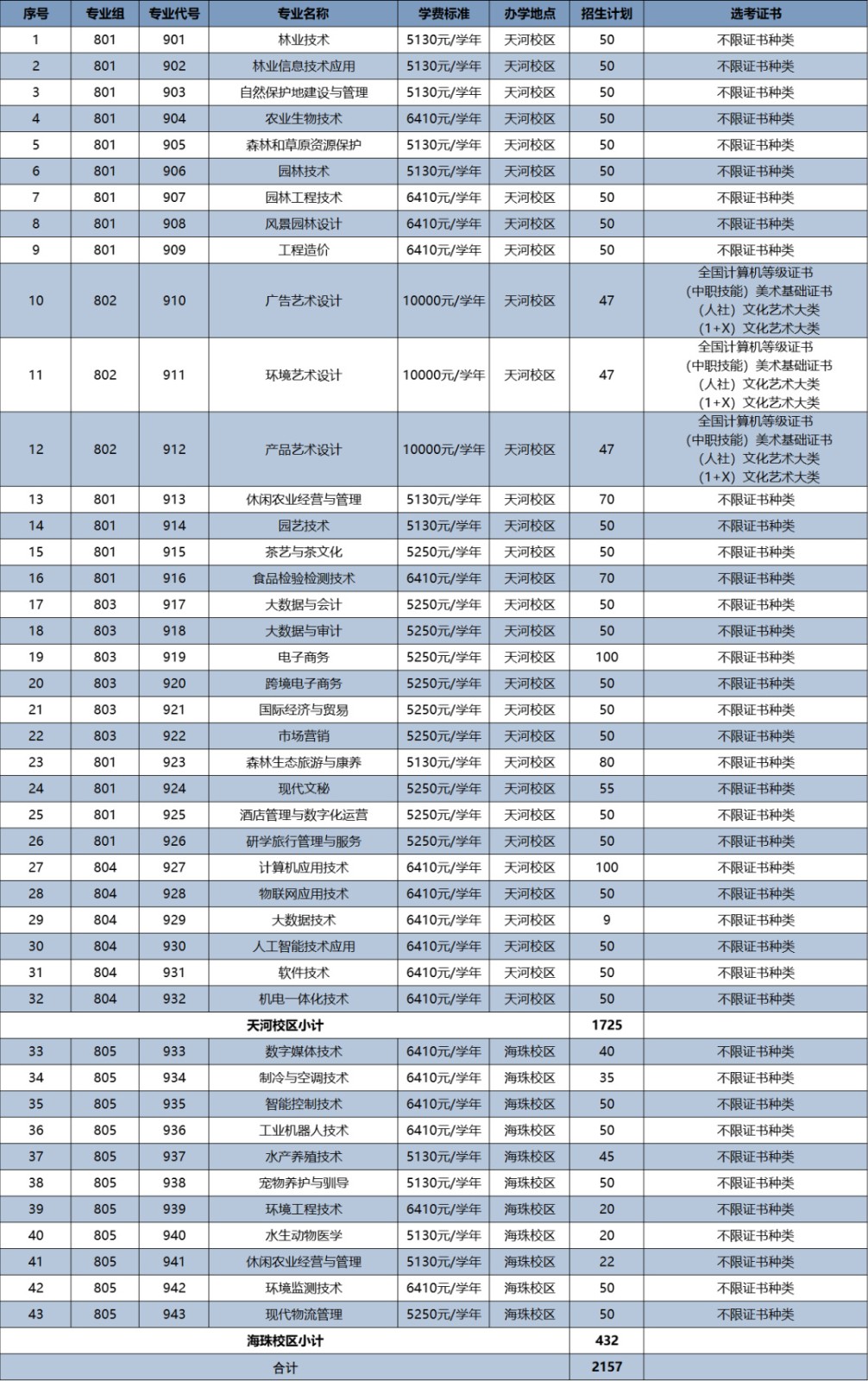 ky体育app官网登录V5.4专业版