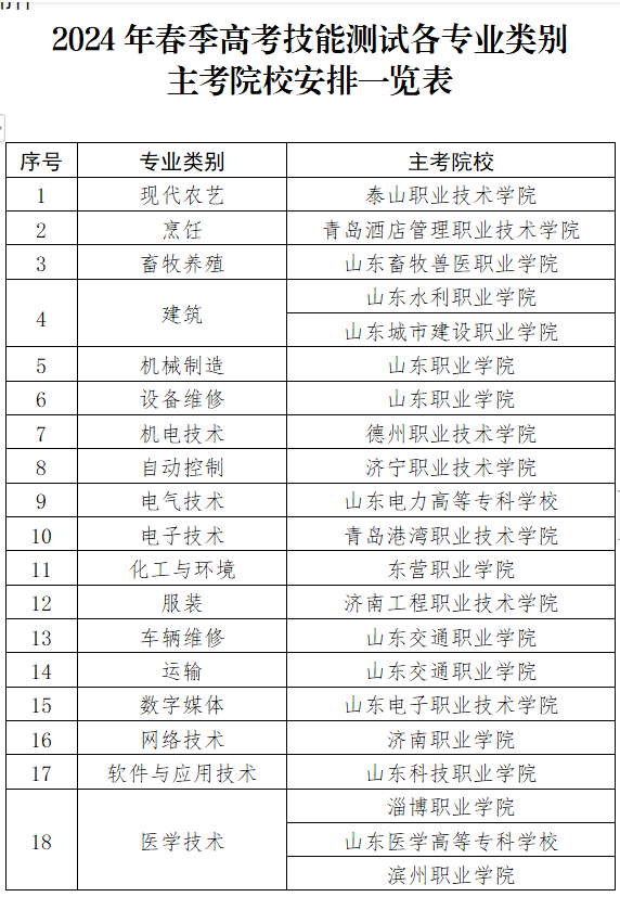 二战风云2