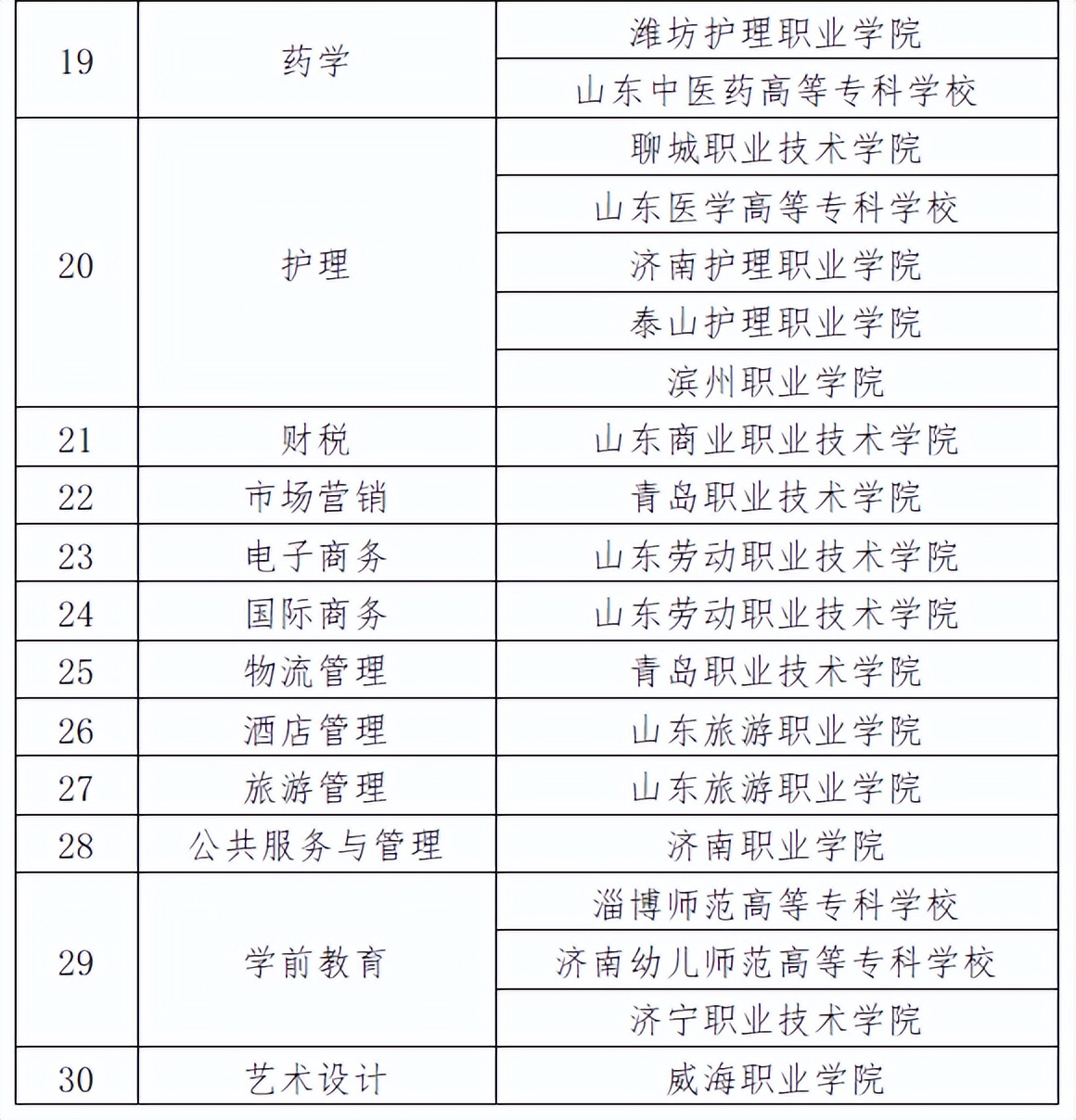 澳门体育投注站app安卓版二维码