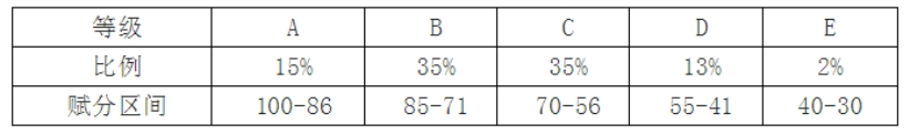 开云在线官方入口V8.2专业版