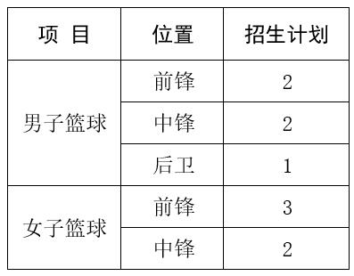 开云kaiyun官网版下载安卓版二维码