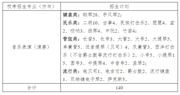 贵州药材APP