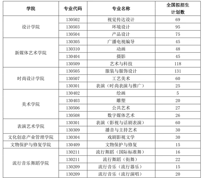 开云体肓官网安卓版二维码