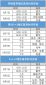 bob电子体育注册V8.2专业版
