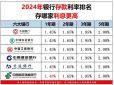 江南手机版V3.2专业版
