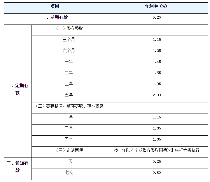 河南汽车维修平台APP