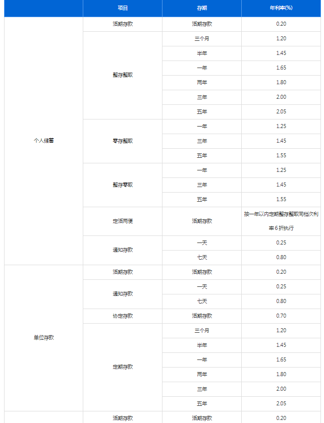 bobappAPP下载V1.7专业版