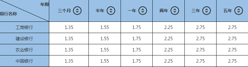 趣购彩app安卓版二维码
