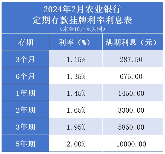 河南汽车维修平台APP
