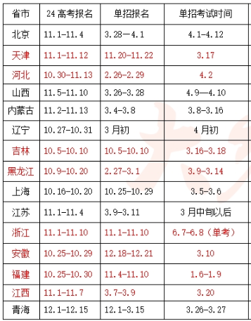 无限试飞
