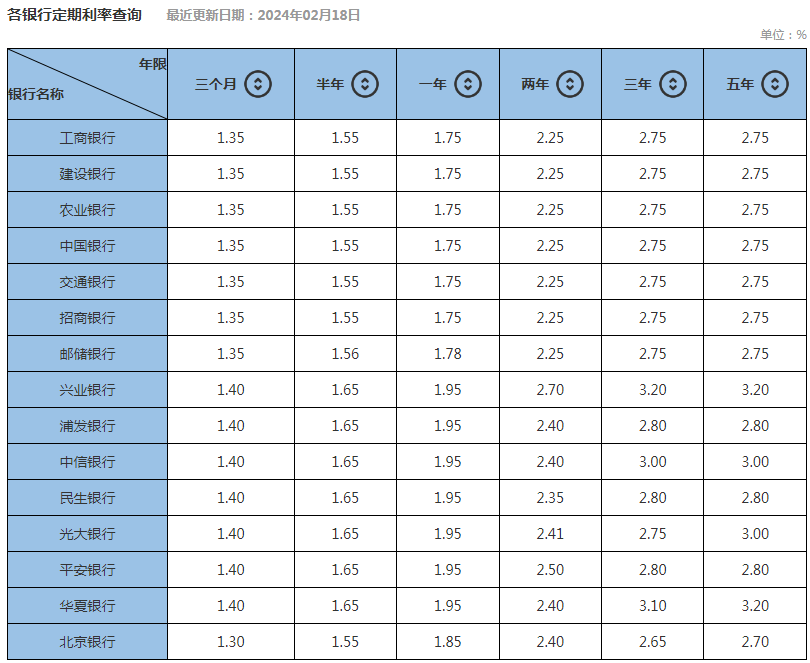 河南汽车维修平台APP