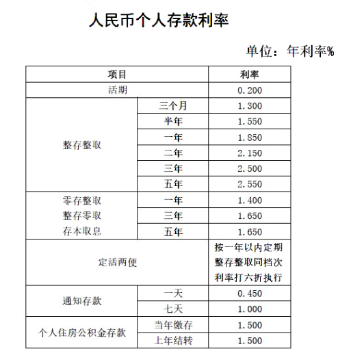 老吾老服务端app