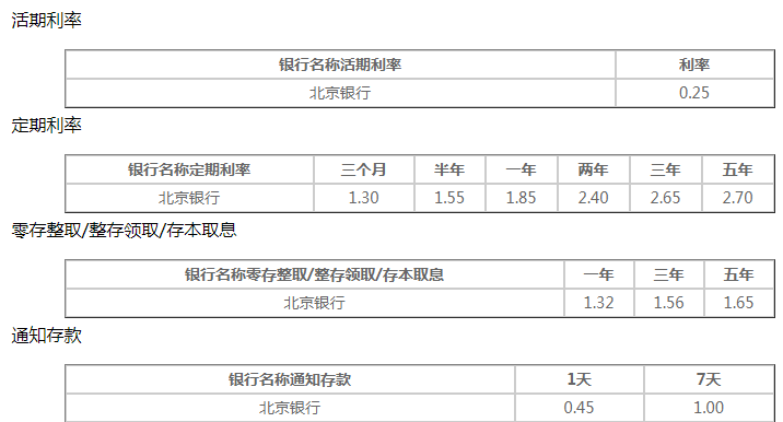 知足app2025版家园经营系统界面