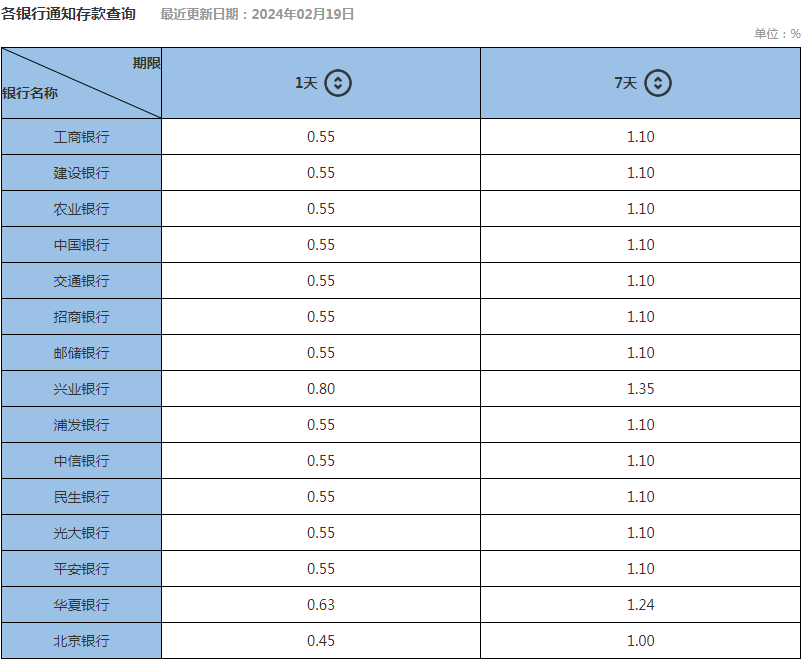 澳门太阳集团城appV9.8专业版