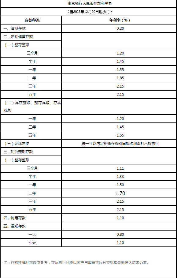 澳门皇家安卓版二维码