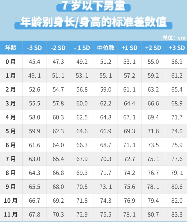 古诗词典名篇朗读1000首