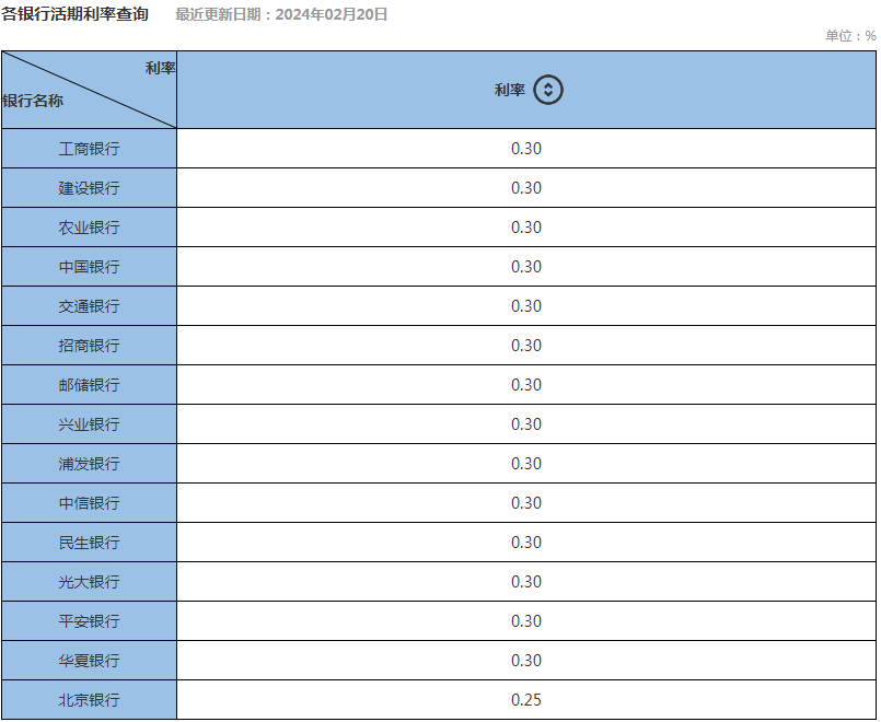 星际网站1277app