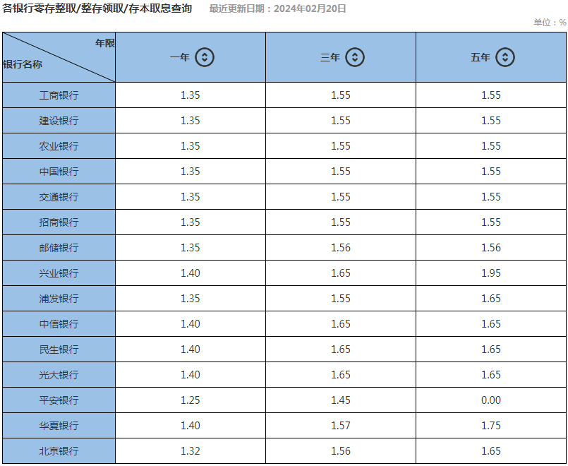贵州药材APP