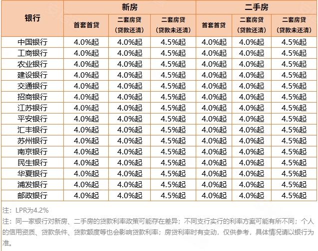 创艺简行楷