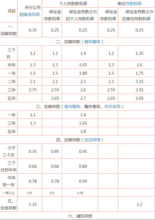 eman安卓版