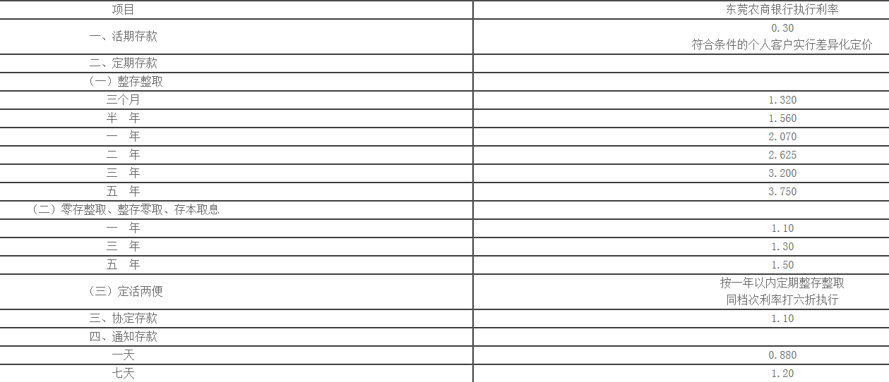 kaiyun体育app官网app下载
