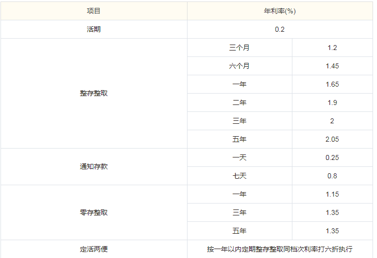 暴风影音3d版播放器